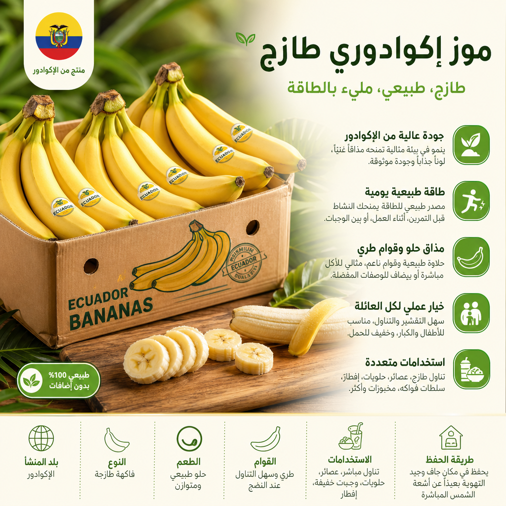 Fresh Ecuadorian Bananas