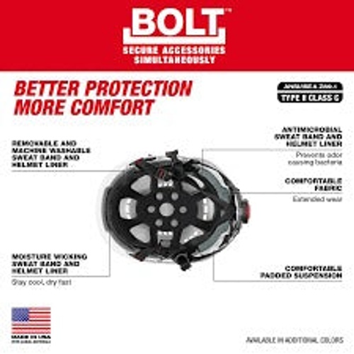 خوذة السلامة Milwaukee BOLT™ Type 2 Class C ذات التهوية - صفراء product thumbnail 2
