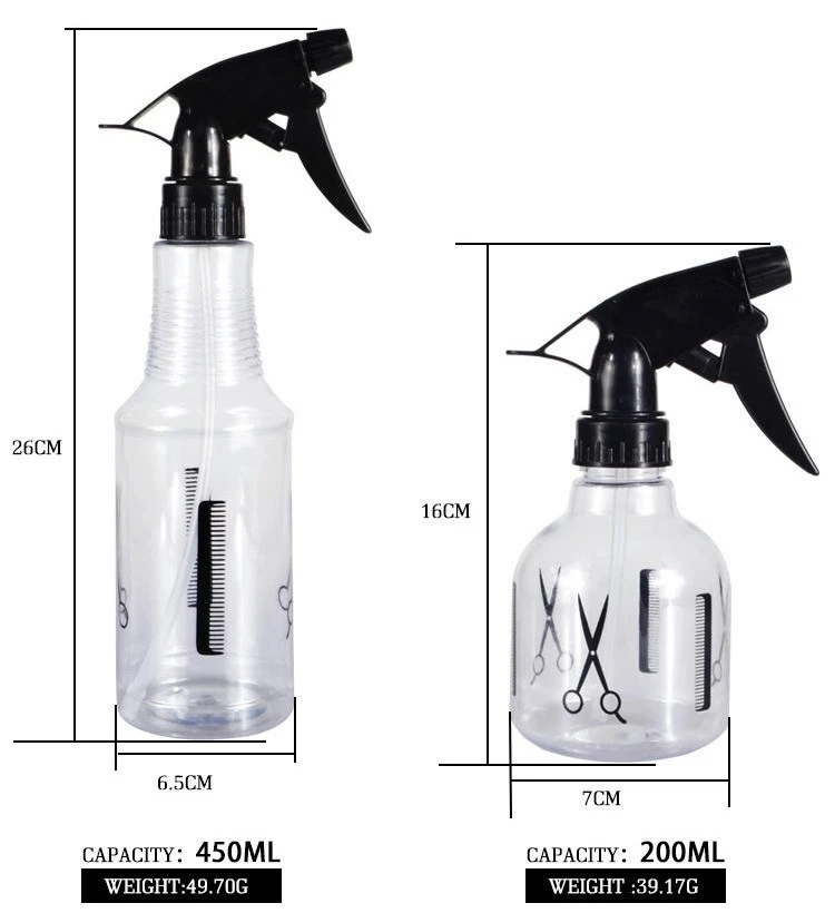 Reusable Hairdressing